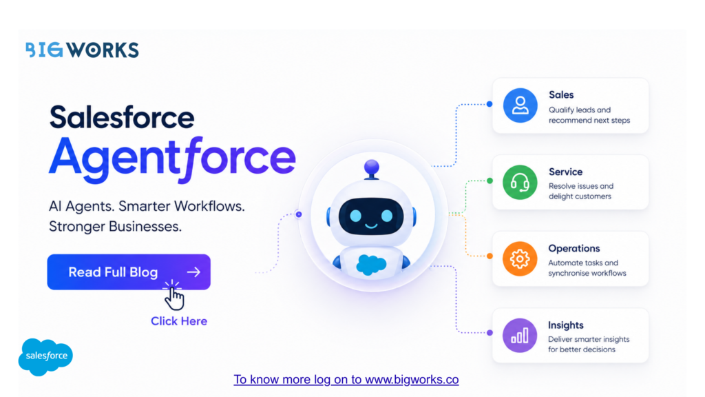 How Salesforce's Agentforce Push Is Reshaping Enterprise Workflows in
